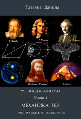 Механика тел Механика тел